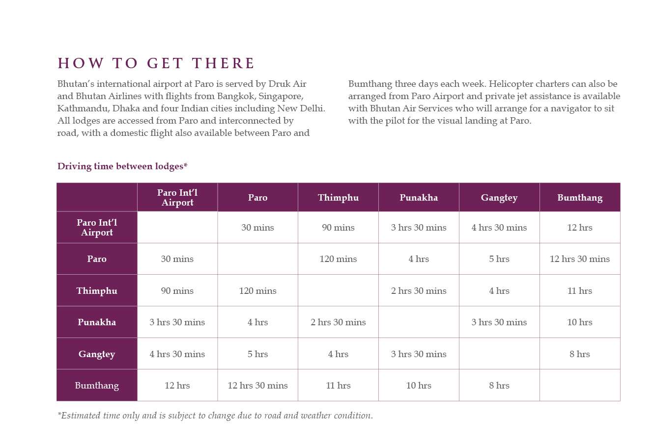 Distance for Reference